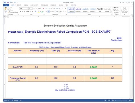 paired comparison test sensory evaluation.